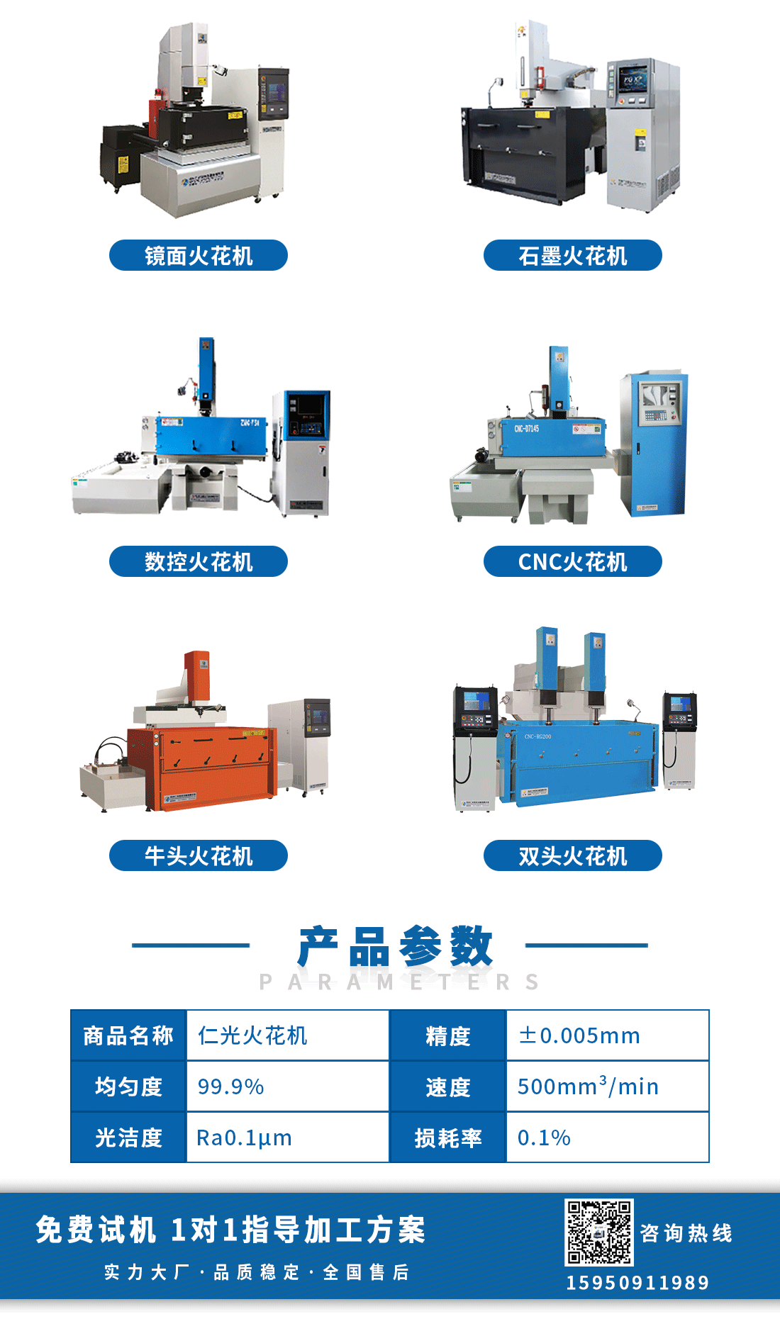 數(shù)控火花機(jī)放電參數(shù)和什么有關(guān)