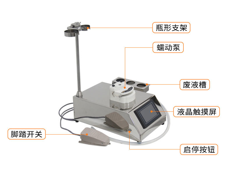 使用集菌儀時應(yīng)該注意哪些事項(xiàng)，集菌儀廠家技術(shù)老師告訴您